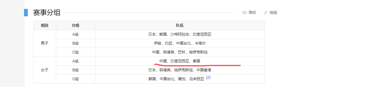 梅西获评8.2分:小角度任意球破门,现场视角,太丝滑了